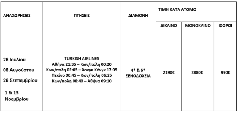 τιμοκατάλογος ΠΑΝΟΡΑΜΑ ΚΙΝΑΣ ΧΟΝΓΚ ΚΟΝΓΚ - ΣΙΑΝ - 14 ΗΜΕΡΕΣ ΚΑΛΟΚΑΙΡΙ & ΦΘΙΝΟΠΩΡΟ 2025
