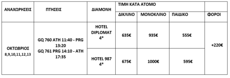 τιμοκατάλογος ΠΡΑΓΑ - 6 ΗΜΕΡΕΣ - ΟΚΤΩΒΡΙΟΣ 2025