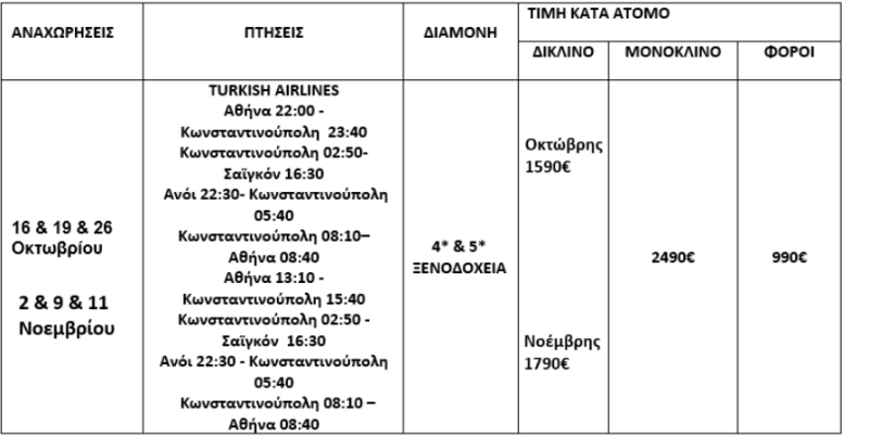 τιμοκατάλογος ΠΑΝΟΡΑΜΑ ΒΙΕΤΝΑΜ - ΦΘΙΝΟΠΩΡΟ & ΧΕΙΜΩΝΑΣ 2025 - 13 ΗΜΕΡΕΣ