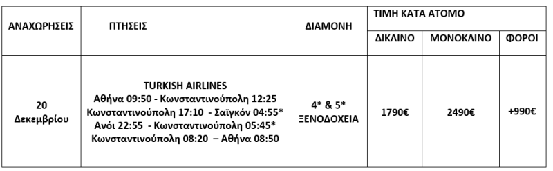 τιμοκατάλογος ΠΑΝΟΡΑΜΑ ΒΙΕΤΝΑΜ - 12 ΗΜΕΡΕΣ - ΧΡΙΣΤΟΥΓΕΝΝΑ 