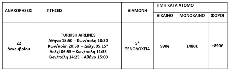 τιμοκατάλογος ΑΥΤΟΚΡΑΤΟΡΙΚΗ ΙΝΔΙΑ - 9 ΗΜΕΡΕΣ - ΧΡΙΣΤΟΥΓΕΝΝΑ 