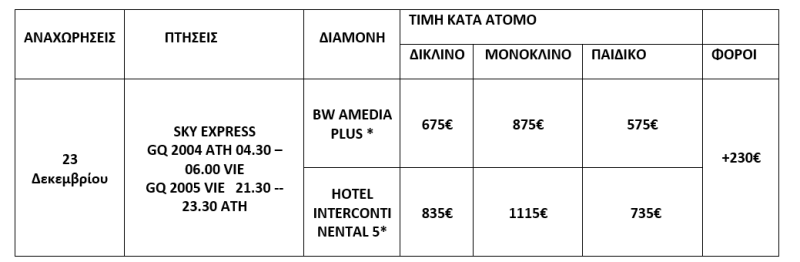 τιμοκατάλογος ΒΙΕΝΝΗ - 5 ΗΜΕΡΕΣ - ΧΡΙΣΤΟΥΓΕΝΝΑ 2025 