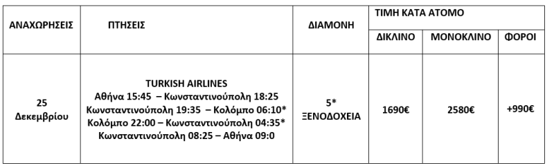 τιμοκατάλογος ΣΡΙ ΛΑΝΚΑ - 12 ΗΜΕΡΕΣ - ΧΡΙΣΤΟΥΓΕΝΝΑ & ΠΡΩΤΟΧΡΟΝΙΑ 