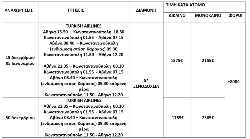 τιμοκατάλογος ΚΟΥΒΑ - 10 ΗΜΕΡΕΣ - ΧΡΙΣΤΟΥΓΕΝΝΑ, ΠΡΩΤΟΧΡΟΝΙΑ, ΘΕΟΦΑΝΕΙΑ 2025 