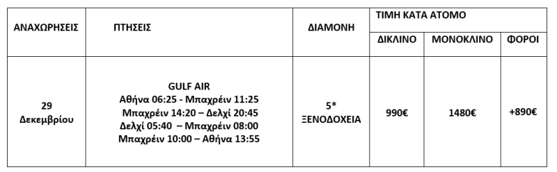 τιμοκατάλογος ΙΝΔΙΑ - 9 ΗΜΕΡΕΣ - ΠΡΩΤΟΧΡΟΝΙΑ 