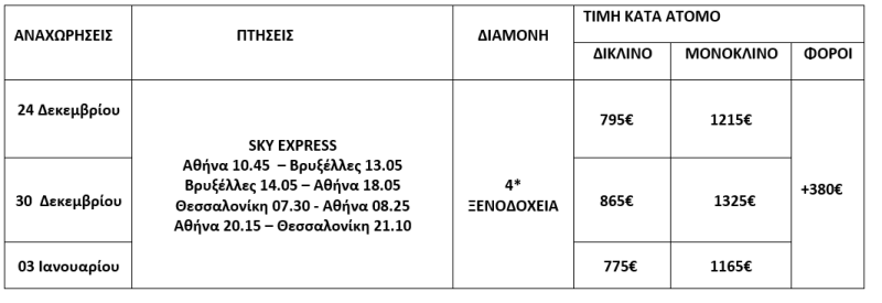 τιμοκατάλογος ΜΠΡΥΖ - 5 ΗΜΕΡΕΣ - ΧΡΙΣΤΟΥΓΕΝΝΑ - ΠΡΩΤΟΧΡΟΝΙΑ - ΘΕΟΦΑΝΕΙΑ 