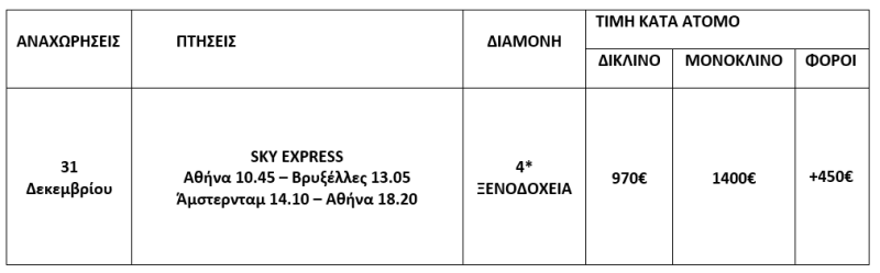 τιμοκατάλογος ΜΠΕΝΕΛΟΥΞ - 6 ΗΜΕΡΕΣ - ΠΡΩΤΟΧΡΟΝΙΑ 