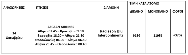 τιμοκατάλογος 28Η ΟΚΤΩΒΡΙΟΥ - 5 ΗΜΕΡΕΣ - ΠΟΛΩΝΙΑ - ΚΡΑΚΟΒΙΑ - ΒΑΡΣΟΒΙΑ - ΒΡΟΤΣΛΑΒ