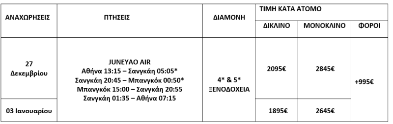 τιμοκατάλογος ΤΑΪΛΑΝΔΗ - 13 ΗΜΕΡΕΣ - ΠΡΩΤΟΧΡΟΝΙΑ & ΘΕΟΦΑΝΕΙΑ 