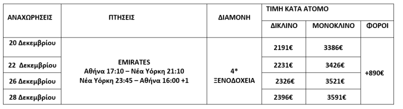 τιμοκατάλογος ΝΕΑ ΥΟΡΚΗ - 9 ΗΜΕΡΕΣ - ΧΡΙΣΤΟΥΓΕΝΝΑ - ΠΡΩΤΟΧΡΟΝΙΑ 