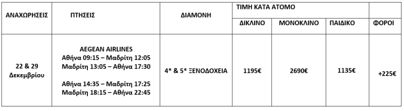 τιμοκατάλογος ΜΑΔΡΙΤΗ – ΑΝΔΑΛΟΥΣΙΑ - 8 ΗΜΕΡΕΣ - ΧΡΙΣΤΟΥΓΕΝΝΑ - ΠΡΩΤΟΧΡΟΝΙΑ 