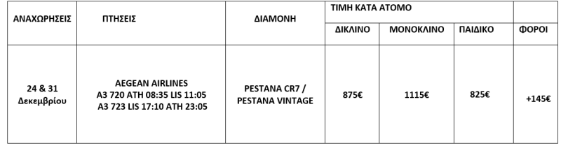 τιμοκατάλογος ΛΙΣΑΒΟΝΑ - 5 ΗΜΕΡΕΣ - ΧΡΙΣΤΟΥΓΕΝΝΑ - ΠΡΩΤΟΧΡΟΝΙΑ 