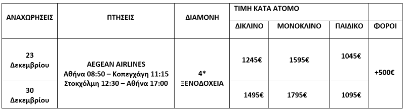 τιμοκατάλογος ΚΟΠΕΓΧΑΓΗ & ΣΤΟΚΧΟΛΜΗ - 7 ΗΜΕΡΕΣ - ΧΡΙΣΤΟΥΓΕΝΝΑ - ΠΡΩΤΟΧΡΟΝΙΑ