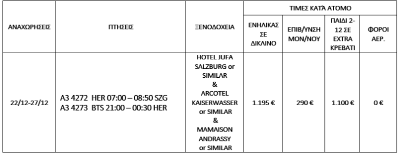 τιμοκατάλογος ΣΑΛΤΣΜΠΟΥΡΓΚ – ΒΙΕΝΝΗ – ΒΟΥΔΑΠΕΣΤΗ – ΧΡΙΣΤΟΥΓΕΝΝΑ – 6 ΗΜΕΡΕΣ ΑΠΟ ΗΡΑΚΛΕΙΟ ΚΡΗΤΗΣ