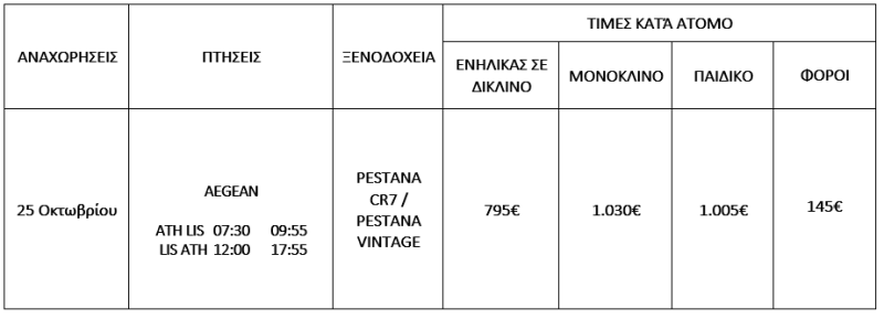 τιμοκατάλογος ΛΙΣΣΑΒΩΝΑ 4 ΗΜΕΡΕΣ 28η ΟΚΤΩΒΡΙΟΥ