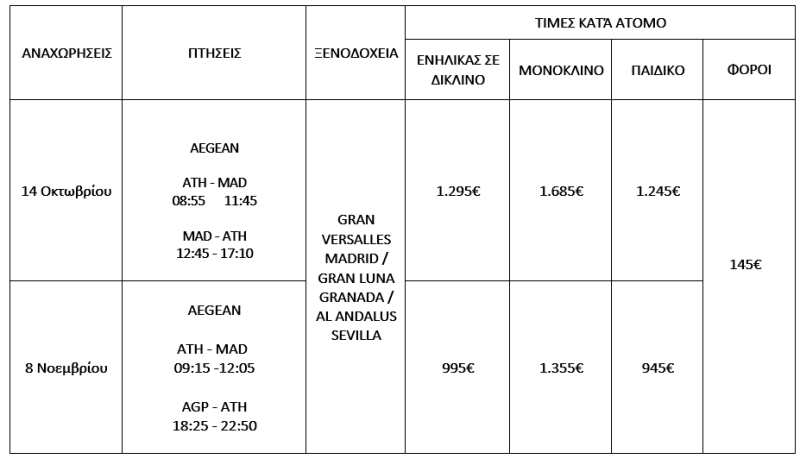 τιμοκατάλογος ΜΑΔΡΙΤΗ - ΑΝΔΑΛΟΥΣΙΑ 8 ΗΜΕΡΕΣ - ΟΚΤΩΒΡΙΟΣ - ΝΟΕΜΒΡΙΟΣ