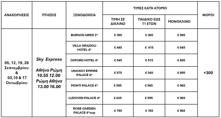τιμοκατάλογος ΡΩΜΗ - ΒΑΤΙΚΑΝΟ - ΦΛΩΡΕΝΤΙΑ ΣΕΠΤΕΜΒΡΙΟΣ - ΟΚΤΩΒΡΙΟΣ - 4 ΗΜΕΡΕΣ 