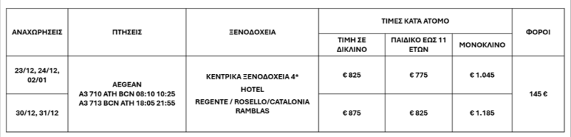 τιμοκατάλογος ΒΑΡΚΕΛΩΝΗ 5 ΗΜΕΡΕΣ | 20ος ΑΙΩΝΑΣ : ΑΡΧΙΤΕΚΤΟΝΙΚΟΣ ΑΝΑΒΡΑΣΜΟΣ | ΧΡΙΣΤΟΥΓΕΝΝΑ - ΠΡΩΤΟΧΡΟΝΙΑ 