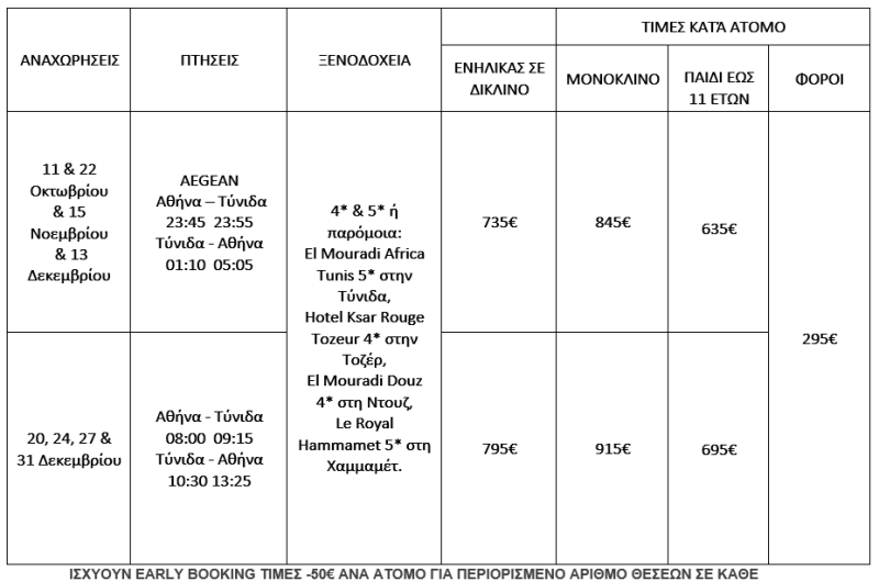 τιμοκατάλογος ΤΥΝΗΣΙΑ ALL INCLUSIVE 8 ΗΜΕΡΕΣ ΦΘΙΝΟΠΩΡΟ – ΧΡΙΣΤΟΥΓΕΝΝΑ – ΠΡΩΤΟΧΡΟΝΙΑ