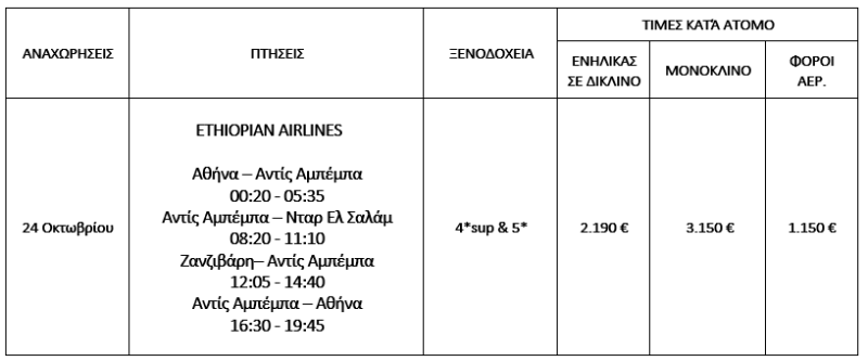 τιμοκατάλογος ΣΑΦΑΡΙ ΤΑΝΖΑΝΙΑΣ – ΖΑΝΖΙΒΑΡΗ 9 ΗΜΕΡΕΣ 28η ΟΚΤΩΒΡΙΟΥ 