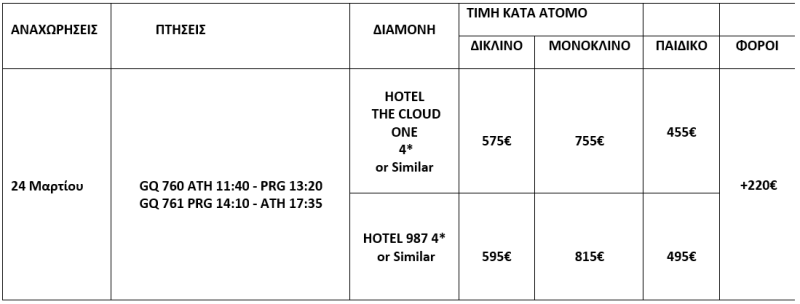 τιμοκατάλογος 25Η ΜΑΡΤΙΟΥ ΣΤΗΝ ΠΡΑΓΑ - 5 ΗΜΕΡΕΣ 