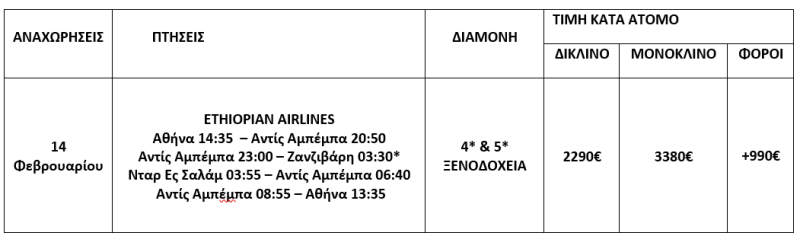 τιμοκατάλογος ΣΑΦΑΡΙ ΣΕ ΤΑΝΖΑΝΙΑ & ΖΑΝΖΙΒΑΡΗ - 10 ΗΜΕΡΕΣ 