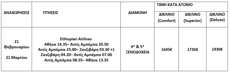 τιμοκατάλογος ΣΑΦΑΡΙ ΣΤΗ ΖΑΝΖΙΒΑΡΗ - 8 ΗΜΕΡΕΣ 