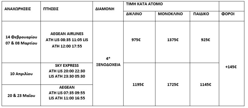 τιμοκατάλογος ΠΑΝΟΡΑΜΑ ΠΟΡΤΟΓΑΛΙΑΣ - ΧΕΙΜΩΝΑΣ & ΑΝΟΙΞΗ - 8 ΗΜΕΡΕΣ 