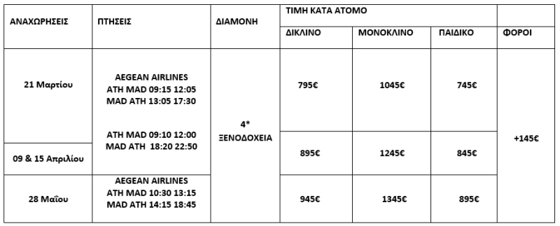 τιμοκατάλογος ΜΑΔΡΙΤΗ - 5 ΗΜΕΡΕΣ - ΑΝΟΙΞΗ 
