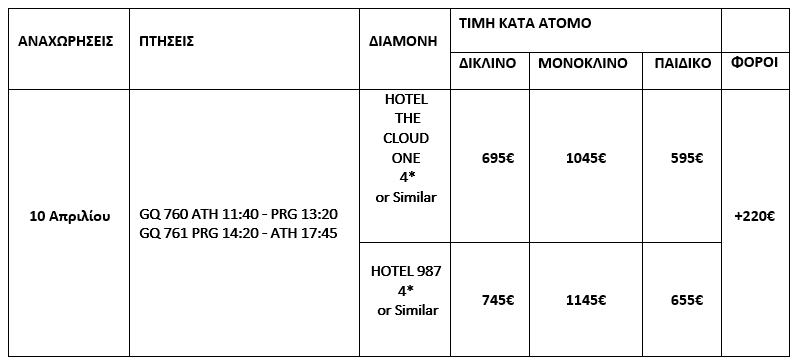 τιμοκατάλογος ΠΑΣΧΑ ΣΤΗΝ ΠΡΑΓΑ - 6 ΗΜΕΡΕΣ 