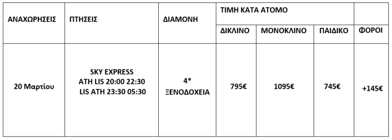 τιμοκατάλογος 25Η ΜΑΡΤΙΟΥ ΣΤΗ ΛΙΣΑΒΟΝΑ - 6 ΗΜΕΡΕΣ 