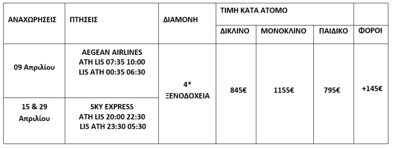 τιμοκατάλογος ΛΙΣΑΒΟΝΑ - 5 ΗΜΕΡΕΣ - ΑΠΡΙΛΙΟΣ 
