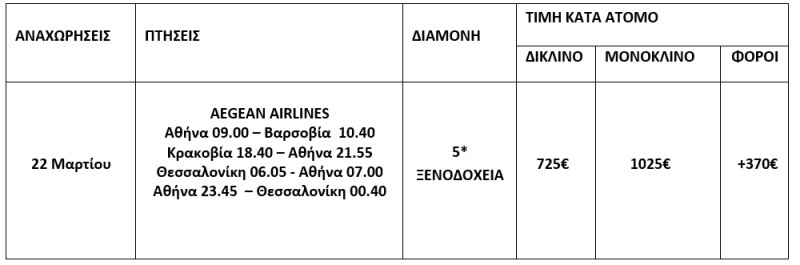 τιμοκατάλογος 25Η ΜΑΡΤΙΟΥ ΣΤΗΝ ΠΟΛΩΝΙΑ - 6 ΗΜΕΡΕΣ 