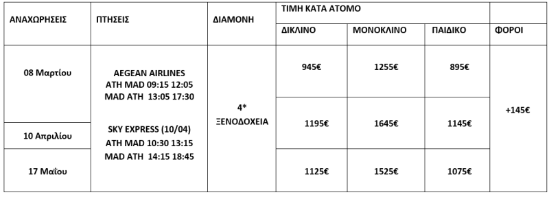 τιμοκατάλογος ΑΝΟΙΞΗ ΣΕ ΜΑΔΡΙΤΗ & ΑΝΔΑΛΟΥΣΙΑ - 8 ΗΜΕΡΕΣ 