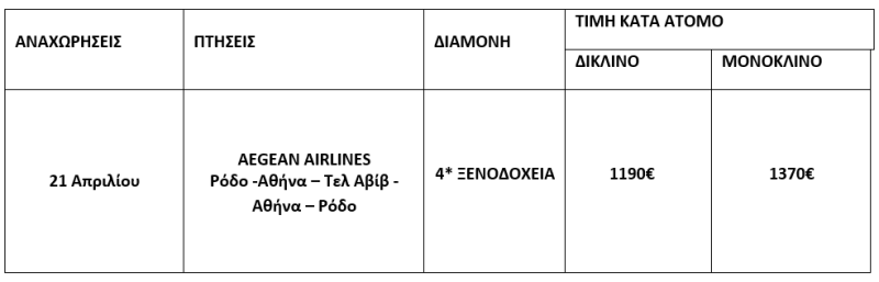 τιμοκατάλογος ΙΕΡΟΣΟΛΥΜΑ - 6 ΗΜΕΡΕΣ - ΑΠΡΙΛΙΟΣ 2026 