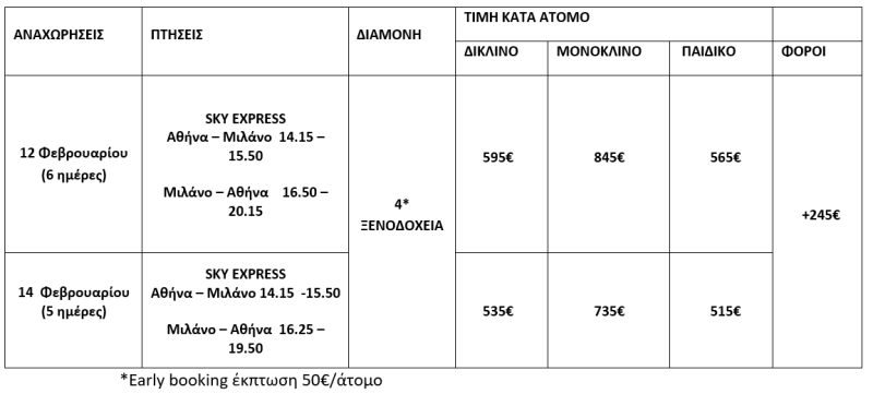 τιμοκατάλογος ΚΑΡΝΑΒΑΛΙ ΒΕΝΕΤΙΑΣ - 5/6 ΗΜΕΡΕΣ - ΦΕΒΡΟΥΑΡΙΟΣ 2026 