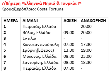 τιμοκατάλογος ΚΡΟΥΑΖΙΕΡΑ ΑΠΟ ΠΕΙΡΑΙΑ ΠΡΟΣ ΕΛΛΗΝΙΚΑ ΝΗΣΙΑ & ΤΟΥΡΚΙΑ - 7/8 ΗΜΕΡΕΣ - COSTA FORTUNA 