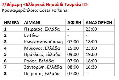 τιμοκατάλογος ΚΑΛΟΚΑΙΡΙΝΗ ΚΡΟΥΑΖΙΕΡΑ ΑΠΟ ΠΕΙΡΑΙΑ ΠΡΟΣ ΕΛΛΗΝΙΚΑ ΝΗΣΙΑ & ΤΟΥΡΚΙΑ - 7/8 ΗΜΕΡΕΣ - COSTA FORTUNA 