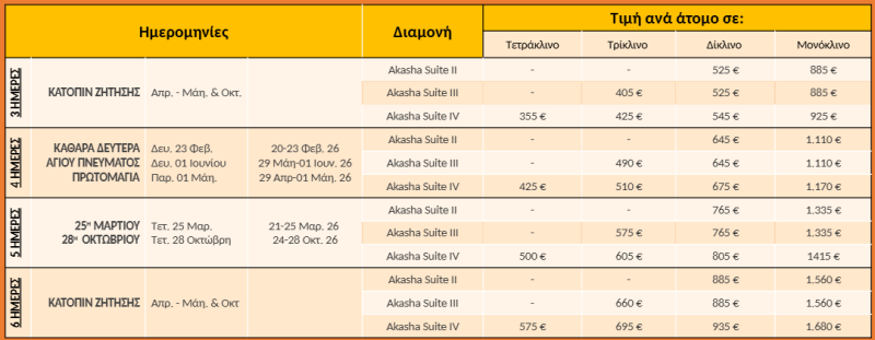 τιμοκατάλογος ΑΤΟΜΙΚΕΣ ΑΝΑΧΩΡΗΣΕΙΣ ΓΙΑ ΙΘΑΚΗ - ΦΕΒΡΟΥΑΡΙΟΣ - ΟΚΤΩΒΡΙΟΣ 2026 