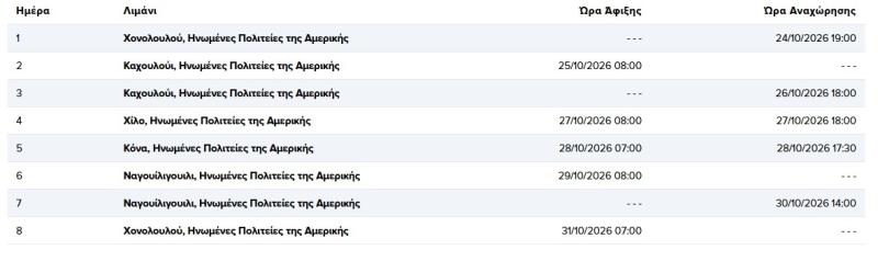 τιμοκατάλογος 7/8ΗΜΕΡΗ ΚΡΟΥΑΖΙΕΡΑ ΣΤΗ ΧΑΒΑΗ ΜΕ ΤΟ PRIDE OF AMERICA - ΦΘΙΝΟΠΩΡΟ, ΧΕΙΜΩΝΑΣ, ΑΝΟΙΞΗ, ΚΑΛΟΚΑΙΡΙ 2026-2027-2028 