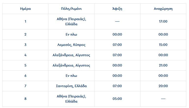 τιμοκατάλογος ΚΡΟΥΑΖΙΕΡΑ ΑΙΓΥΠΤΟΣ - ΚΥΠΡΟΣ - ΕΛΛΑΔΑ - 7/8 ΗΜΕΡΕΣ RHAPSODY OF THE SEAS - ΑΝΟΙΞΗ & ΚΑΛΟΚΑΙΡΙ 2027 