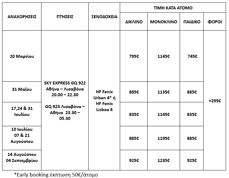 τιμοκατάλογος ΠΟΡΤΟΓΑΛΙΑ - 25Η ΜΑΡΤΙΟΥ, ΑΓΙΟΥ ΠΝΕΥΜΑΤΟΣ & ΚΑΛΟΚΑΙΡΙ - 6 ΗΜΕΡΕΣ 