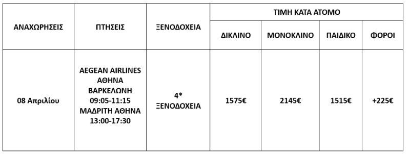 τιμοκατάλογος ΠΑΣΧΑ ΣΤΗΝ ΙΣΠΑΝΙΑ - 10 ΗΜΕΡΕΣ 