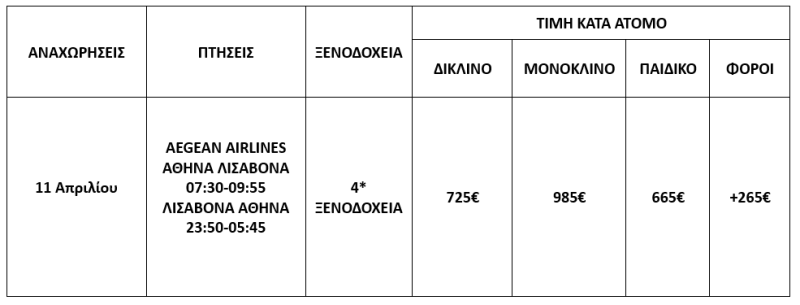 τιμοκατάλογος ΠΑΣΧΑ ΣΤΗ ΛΙΣΑΒΟΝΑ - 4 ΗΜΕΡΕΣ 