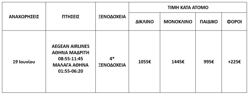 τιμοκατάλογος ΜΑΔΡΙΤΗ & ΑΝΔΑΛΟΥΣΙΑ - 7 ΗΜΕΡΕΣ - ΙΟΥΝΙΟΣ 