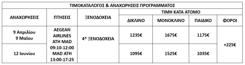 τιμοκατάλογος ΜΑΔΡΙΤΗ & ΑΝΔΑΛΟΥΣΙΑ - 8 ΗΜΕΡΕΣ - ΠΑΣΧΑ - ΑΝΟΙΞΗ & ΚΑΛΟΚΑΙΡΙ 