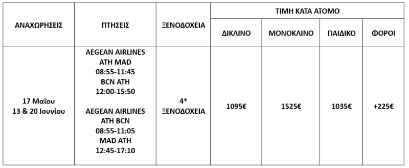 τιμοκατάλογος ΓΥΡΟΣ ΙΣΠΑΝΙΑΣ - 8 ΗΜΕΡΕΣ - ΚΑΛΟΚΑΙΡΙ & ΑΝΟΙΞΗ 