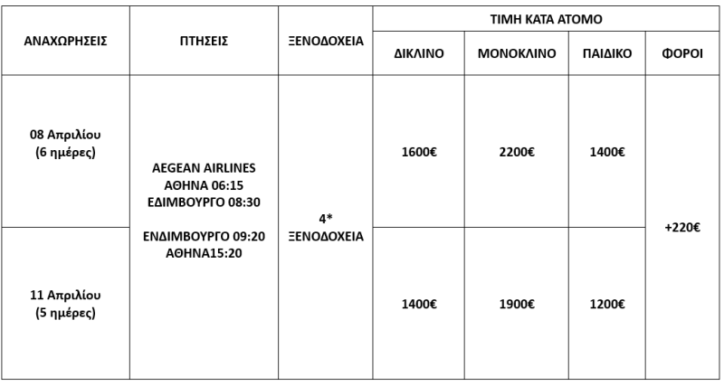 τιμοκατάλογος ΠΑΣΧΑ ΣΤΗ ΣΚΩΤΙΑ ΚΑΙ ΣΤΑ  HIGHLANDS - 5/6 ΗΜΕΡΕΣ 