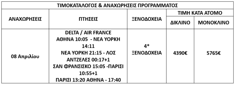 τιμοκατάλογος ΠΑΣΧΑ ΣΕ ΝΕΑ ΥΟΡΚΗ & ΔΥΤΙΚΕΣ  ΗΠΑ ΜΕ ΣΑΝ ΦΡΑΝΣΙΣΚΟ - 16 ΗΜΕΡΕΣ 
