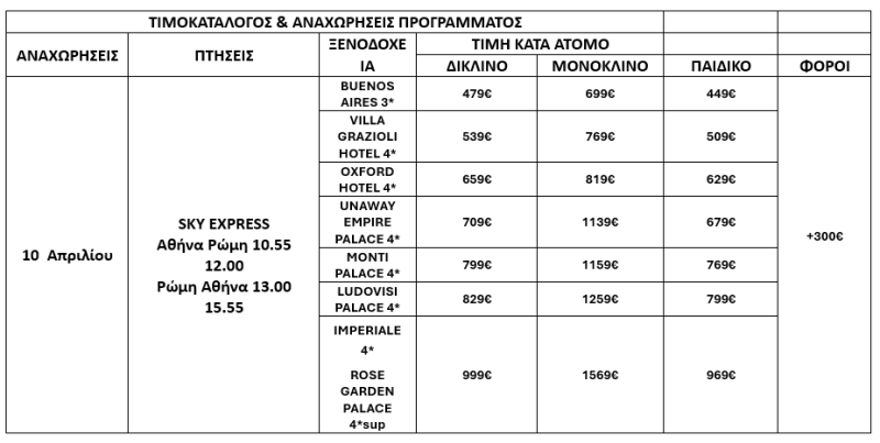 τιμοκατάλογος ΠΑΣΧΑ ΣΤΗ ΡΩΜΗ - 5 ΗΜΕΡΕΣ 